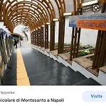 Garden House Apartments In Naples